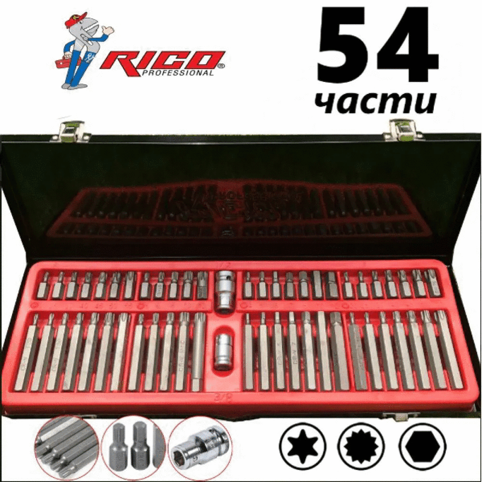 komplekt-nakrainitsi-rico-54-chasti