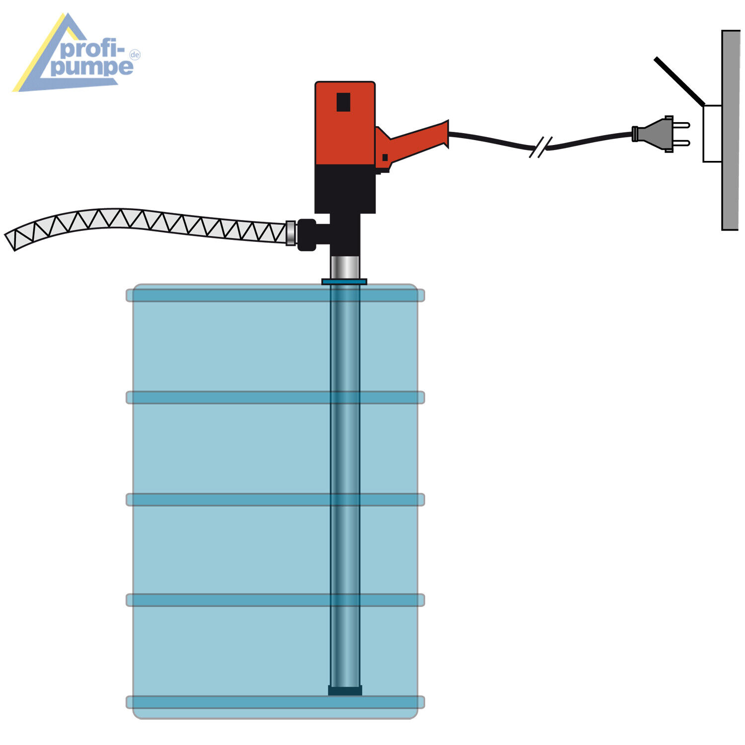 pompa-za-gorivo-za-varel-2